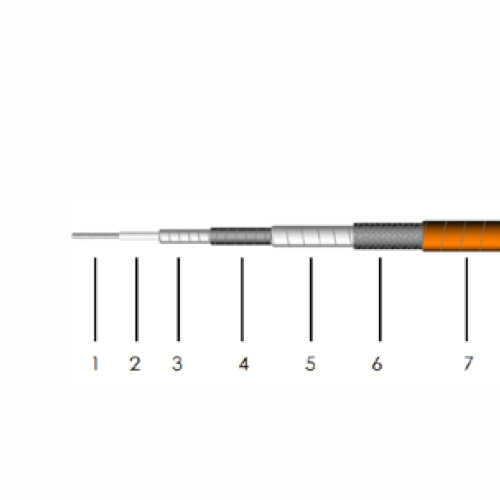 РКЕ-3.8-500