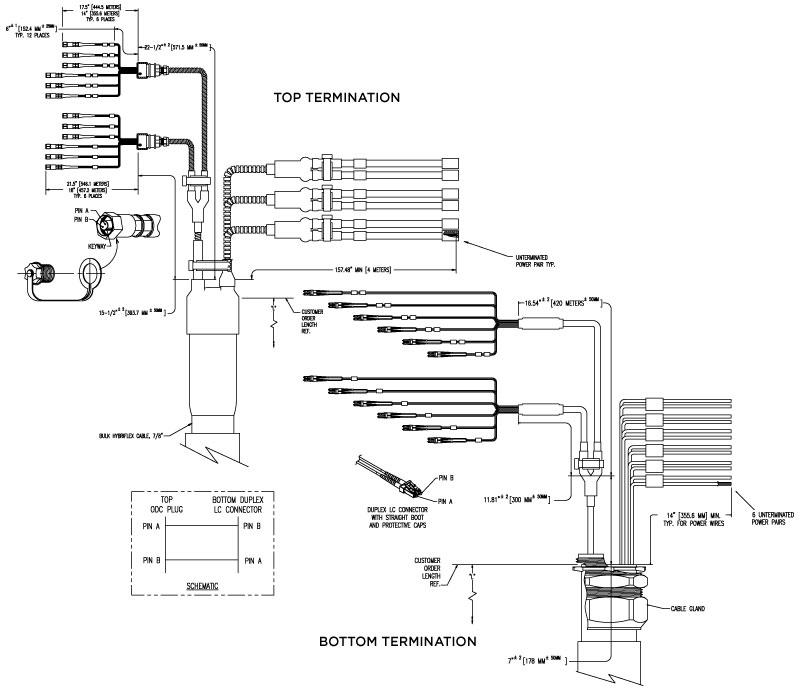 RFS HB078-05U6S12-30M-01 — Гибридная кабельная сборка HYBRIFLEX 7/8″ · 30 — изображение 2