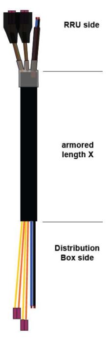 RFS HA-FODC-ALBB-04-XX — Гибридный кабель HYBRIFLEX
